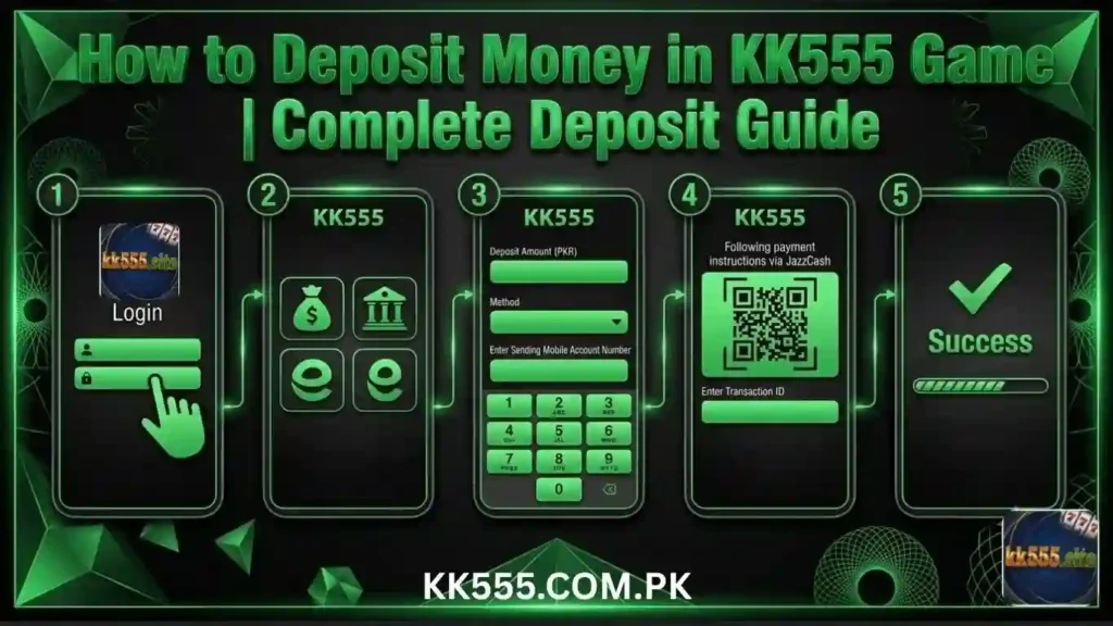 KK555 Game Deposit Process Guide