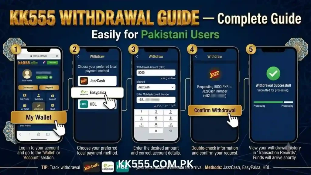 KK555 Game Complete Withdraw Money Guide